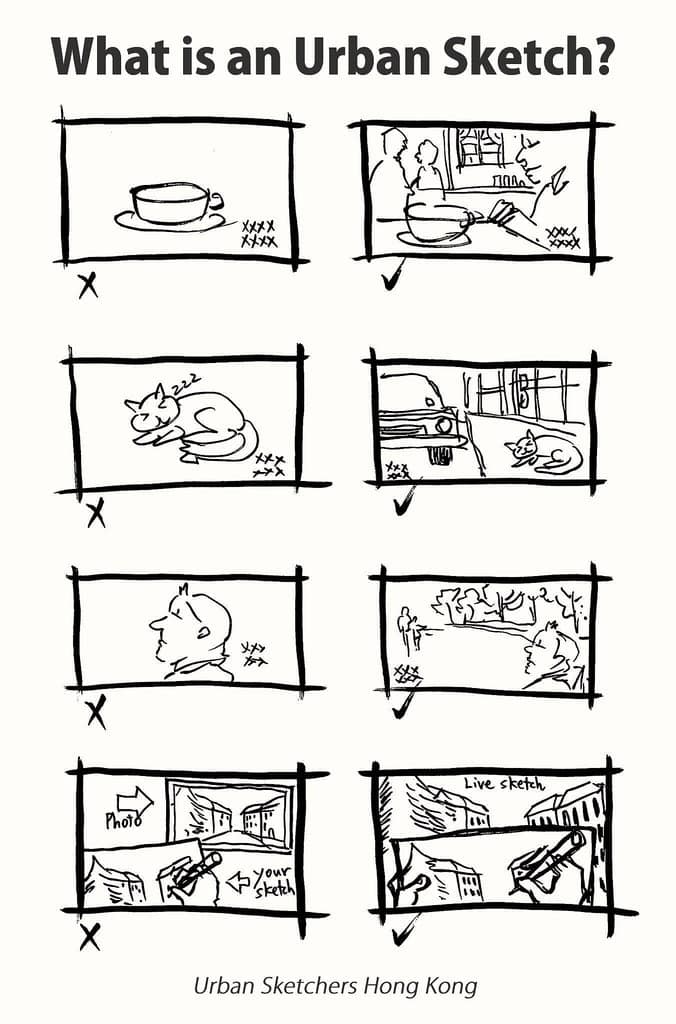 urban sketchers manifesto